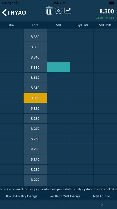 Alternatif Trader स्क्रीनशॉट