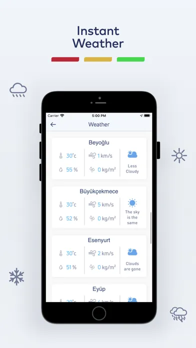 IBB CepTrafik Screenshots
