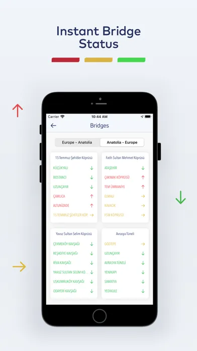IBB CepTrafik Screenshots