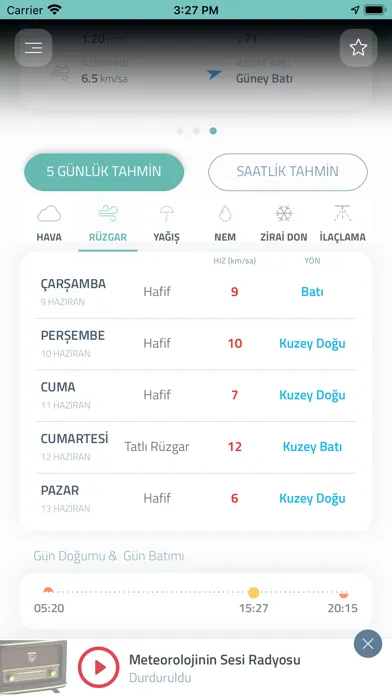 Tarımsal Hava Tahmini স্ক্রিনশট