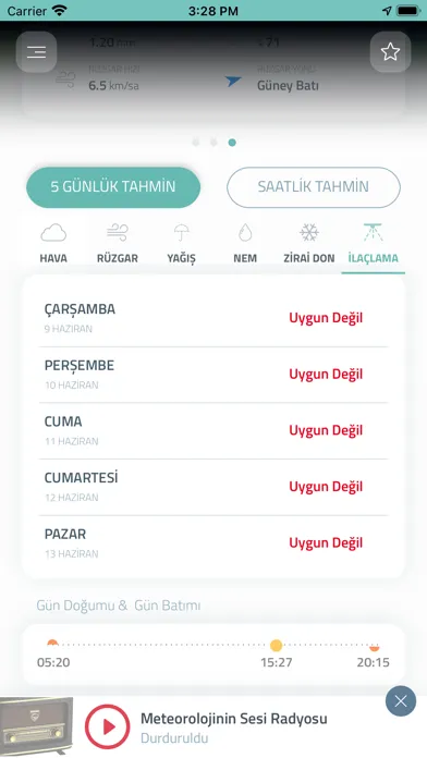 Tarımsal Hava Tahmini স্ক্রিনশট
