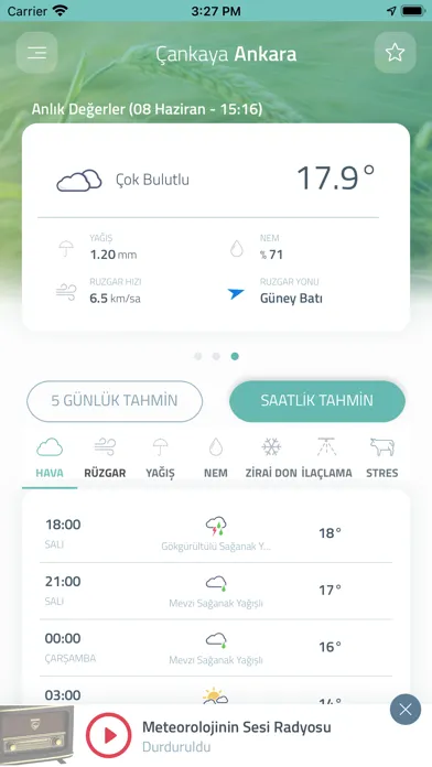 Tarımsal Hava Tahmini স্ক্রিনশট