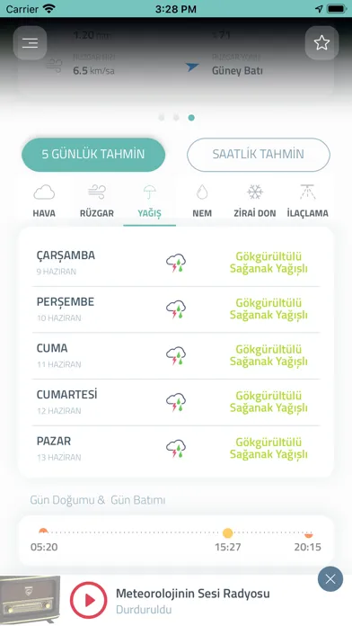 Tarımsal Hava Tahmini স্ক্রিনশট