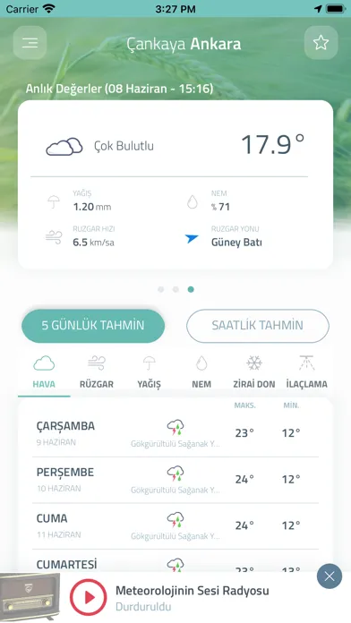Tarımsal Hava Tahmini স্ক্রিনশট