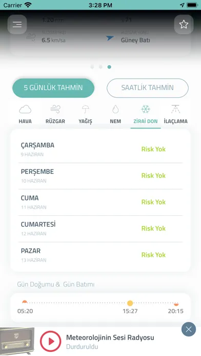 Tarımsal Hava Tahmini স্ক্রিনশট
