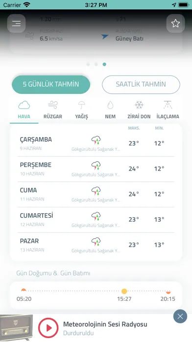 Tarımsal Hava Tahmini স্ক্রিনশট