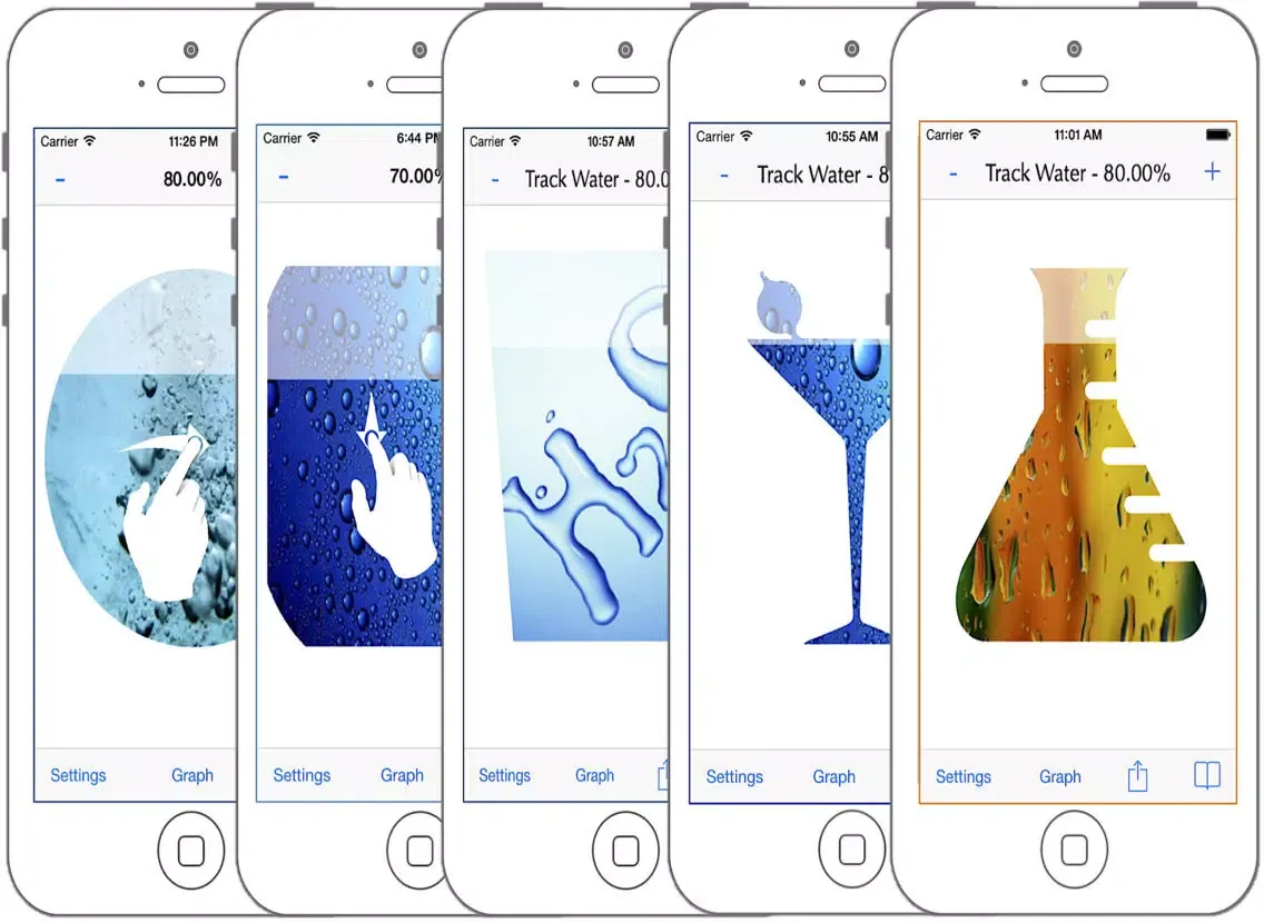Splashy Water Tracker - Drink more water, Track daily water intake, Get hydration reminder iPad  스크린샷