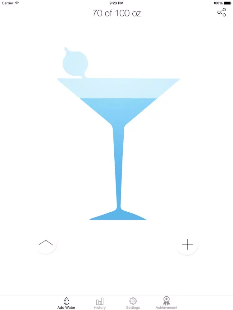 Splashy Water Tracker - Drink more water, Track daily water intake, Get hydration reminder iPad  스크린샷
