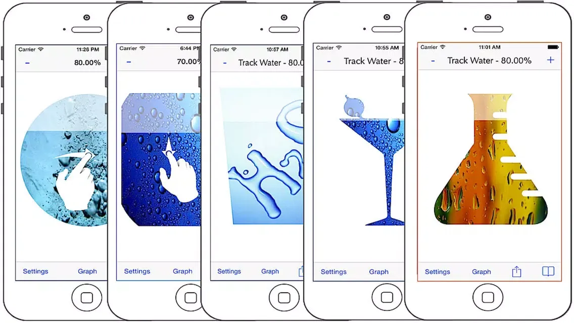 Splashy Water Tracker - Drink more water, Track daily water intake, Get hydration reminder 스크린샷