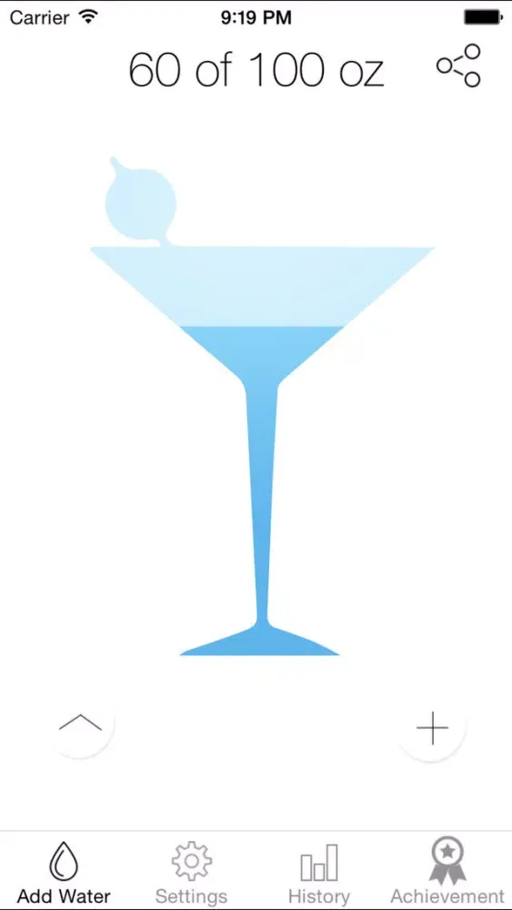 Splashy Water Tracker - Drink more water, Track daily water intake, Get hydration reminder 스크린샷
