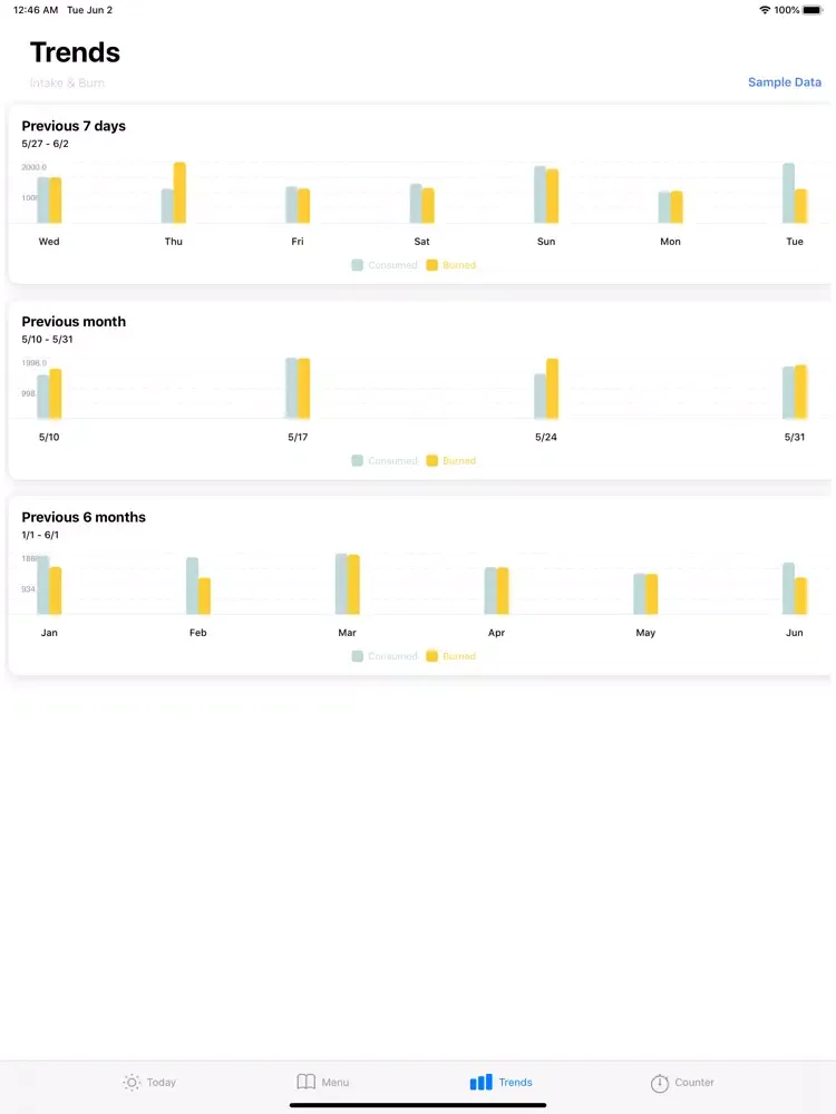 Capturas de pantalla de Points Tracker iPad 