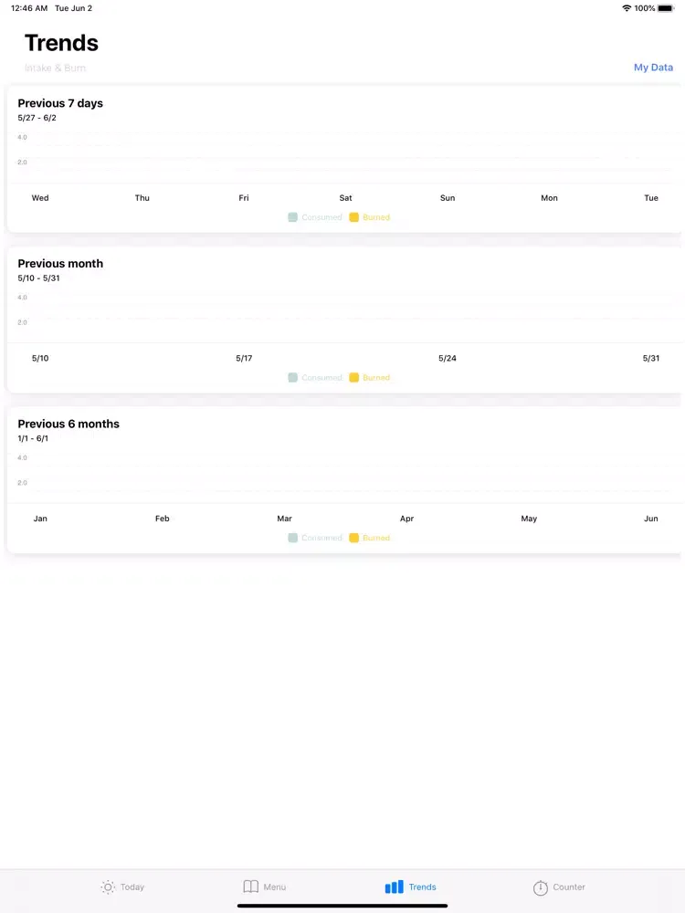 Capturas de pantalla de Points Tracker iPad 