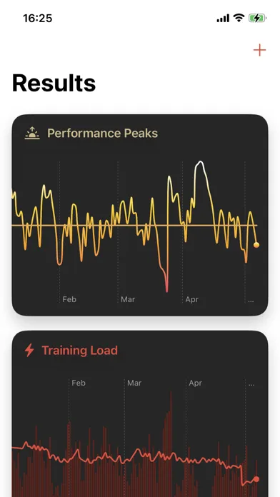 Captures d'écran de Endurance: Adaptive Training