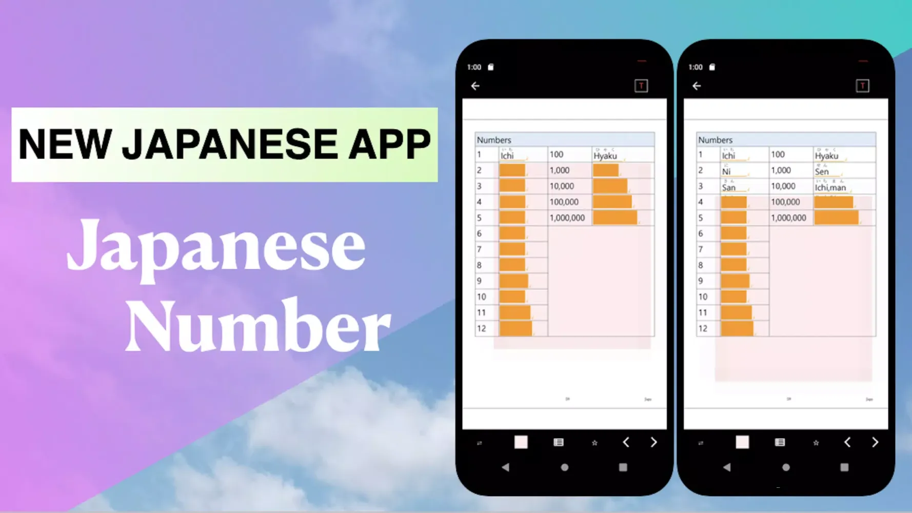 Offline Japan Travel Guide Screenshots