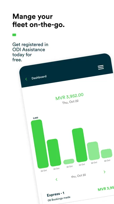 Odi Assistance سکرین شاٹس