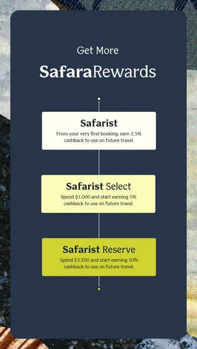 Safara - Book Amazing Hotels应用截图