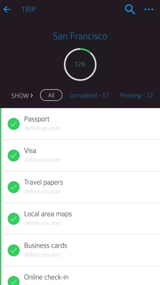 تصاویر Travel Ready