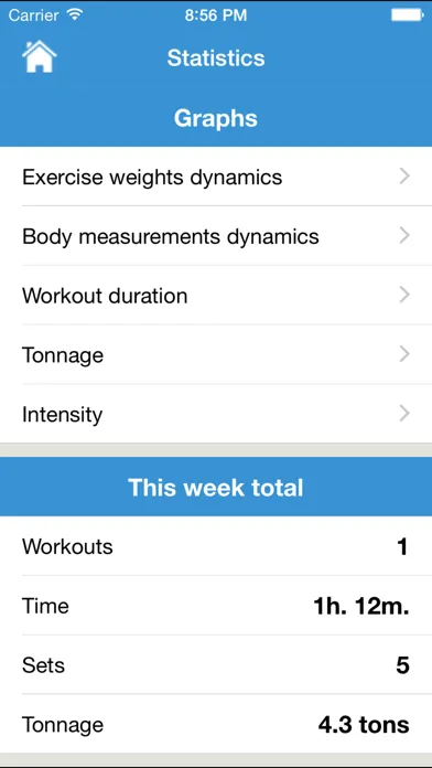 iGym PRO - Gym Workout Log. Exercise journal, bodybuilding & fitness routines for bulking & cutting, abs carving. Body measurements diary. Weight loss & mass tracker. Screenshots