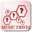 Trivia of Matt Maher Songs