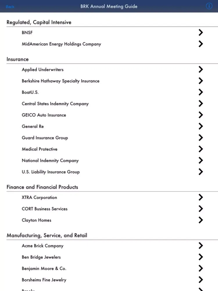 Berkshire Hathaway Meeting Guide iPad 应用截图