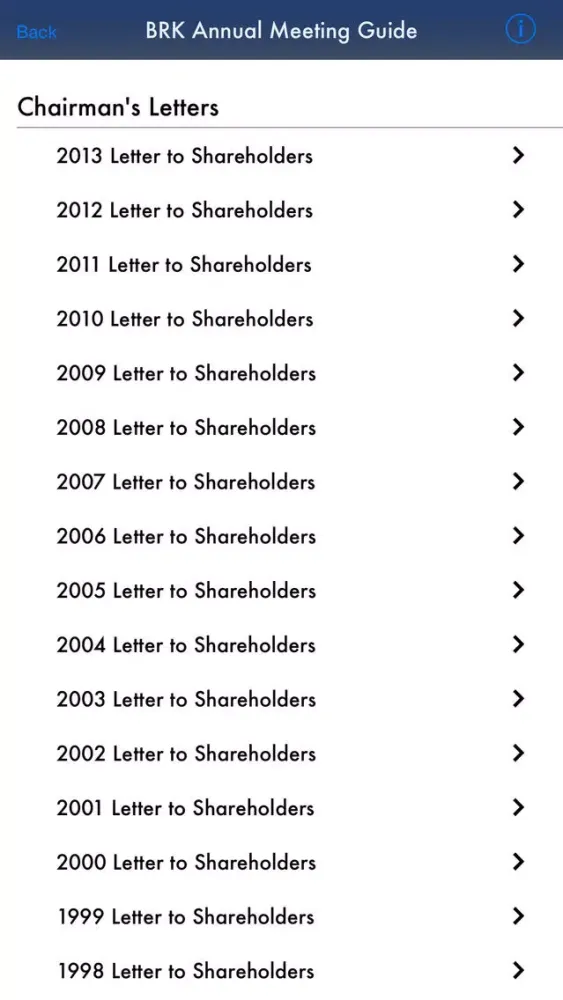 Berkshire Hathaway Meeting Guide应用截图