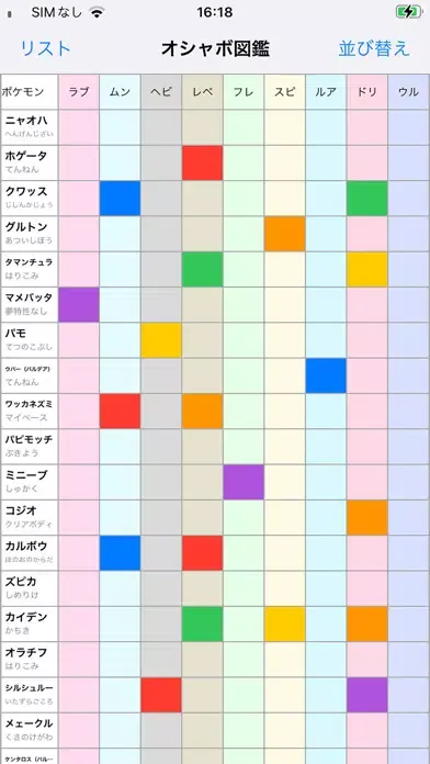 ภาพหน้าจอของ オシャボ図鑑 for ポケモンSV