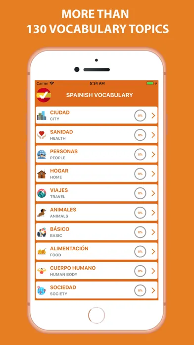 Spanish Vocabulary By Picture स्क्रीनशॉट