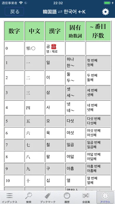 Korean/Japanese AI Dictionary Screenshots