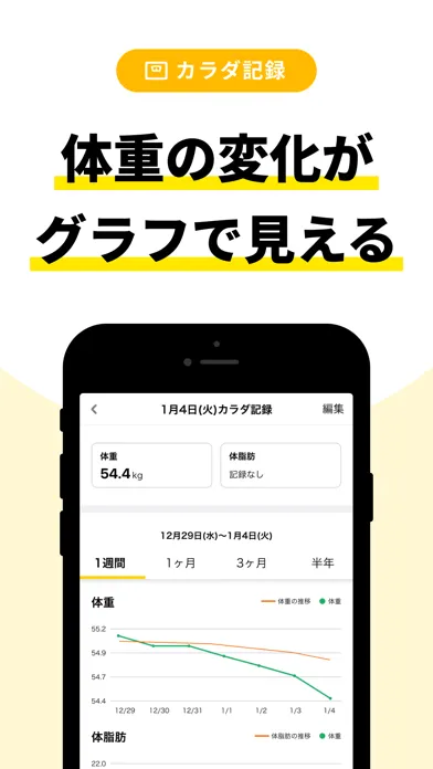 ヘルシカ -健康管理のための食事記録・体重管理アプリ Screenshots