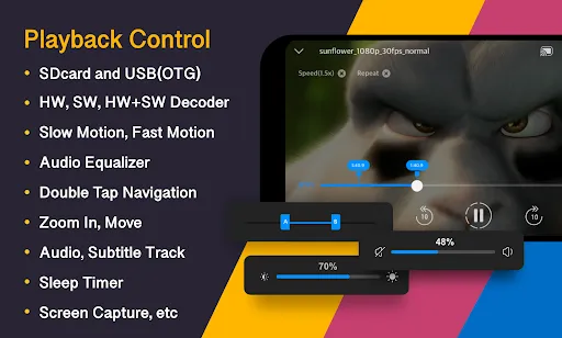 Captures d'écran de Video Player All Format