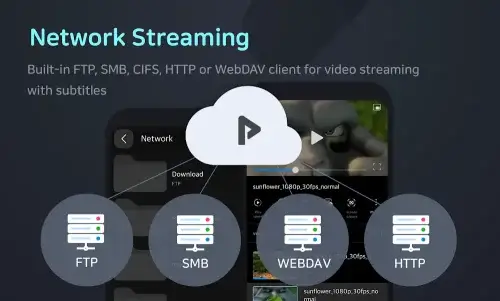 FX Player-screenshot-4