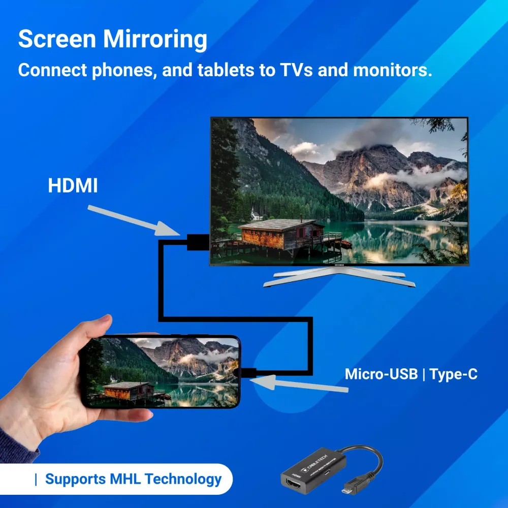 Скриншоты Screen cast HDMI USB connector
