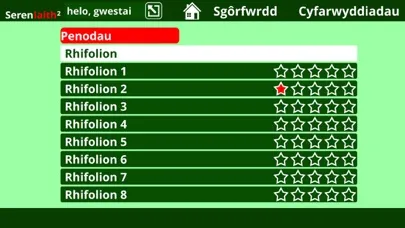 Seren Iaith Ekran Görüntüleri