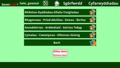 Seren Iaith Ekran Görüntüleri