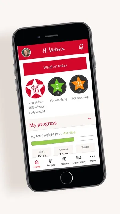 Capturas de pantalla de Slimming World