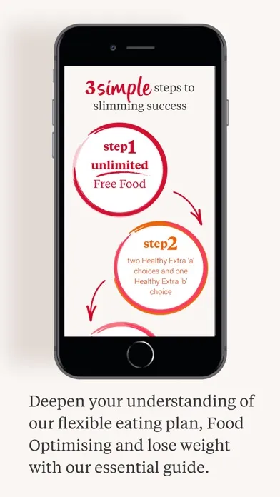Capturas de pantalla de Slimming World