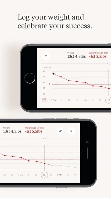 Capturas de pantalla de Slimming World