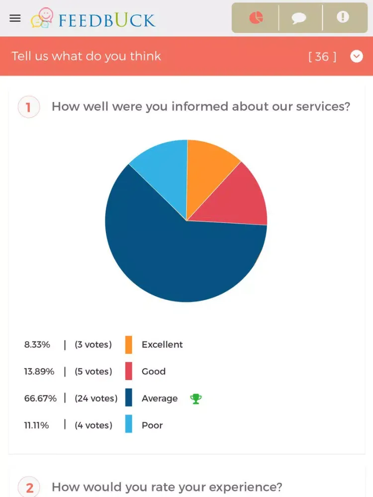 Feedbuck Reports iPad  Ekran Görüntüleri
