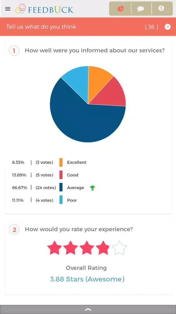 Feedbuck Reports Ekran Görüntüleri