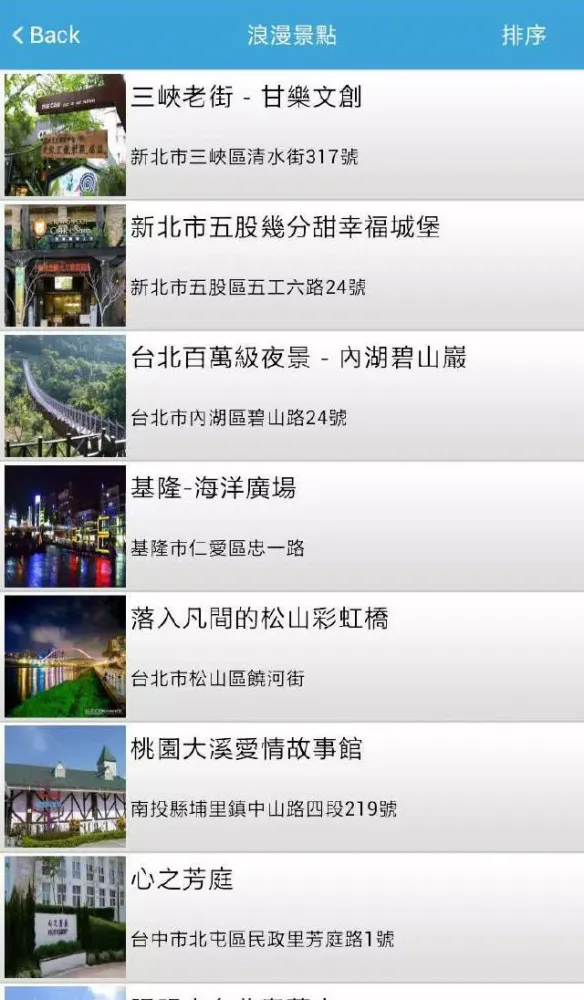 Captures d'écran de TOP浪漫約會旅行