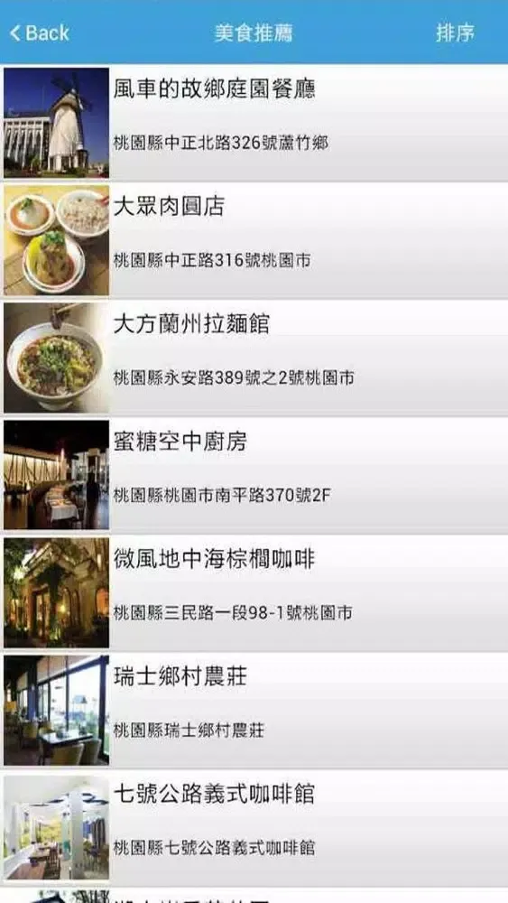 صور 桃園自由行旅遊