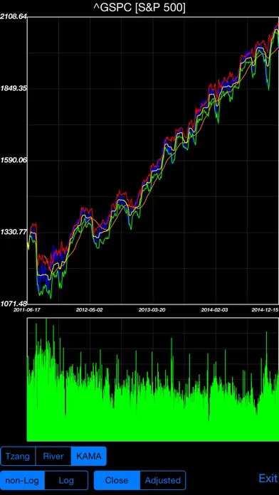 Capturas de tela do Finance Conduit