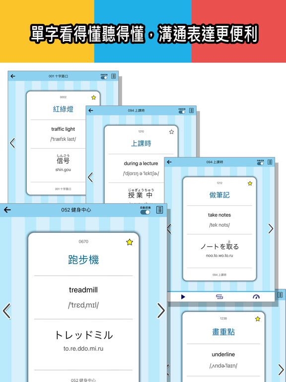 檸檬樹-中英日詞彙實用3400 iPad  Screenshots