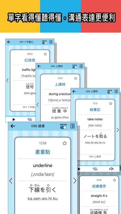 檸檬樹-中英日詞彙實用3400 Screenshots