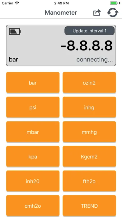 تصاویر Mano-meter