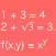 Programmable Scientific Calculator&plotter
