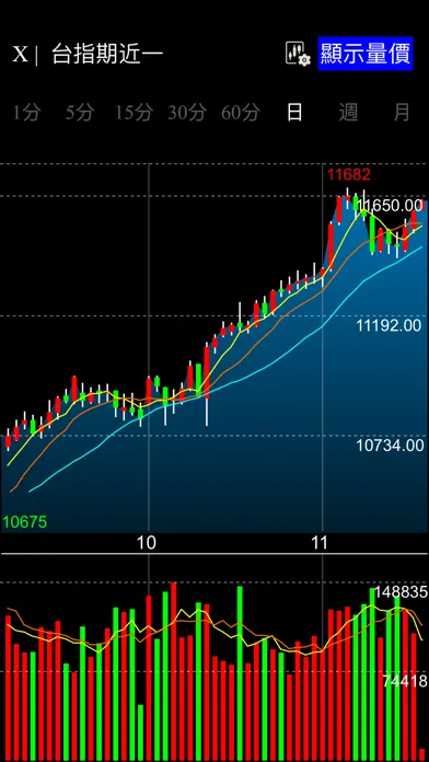 Tangkapan layar 康和e指通