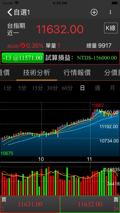 Tangkapan layar 康和e指通