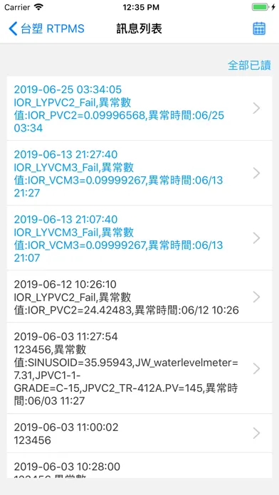 台塑RTPMS应用截图