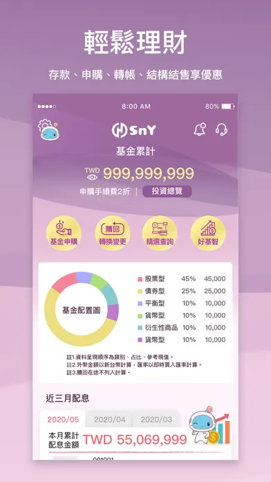 ภาพหน้าจอของ SnY